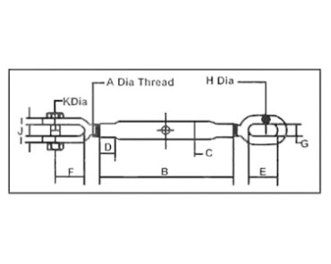 TURNBUCKLES RIGGING SCREW